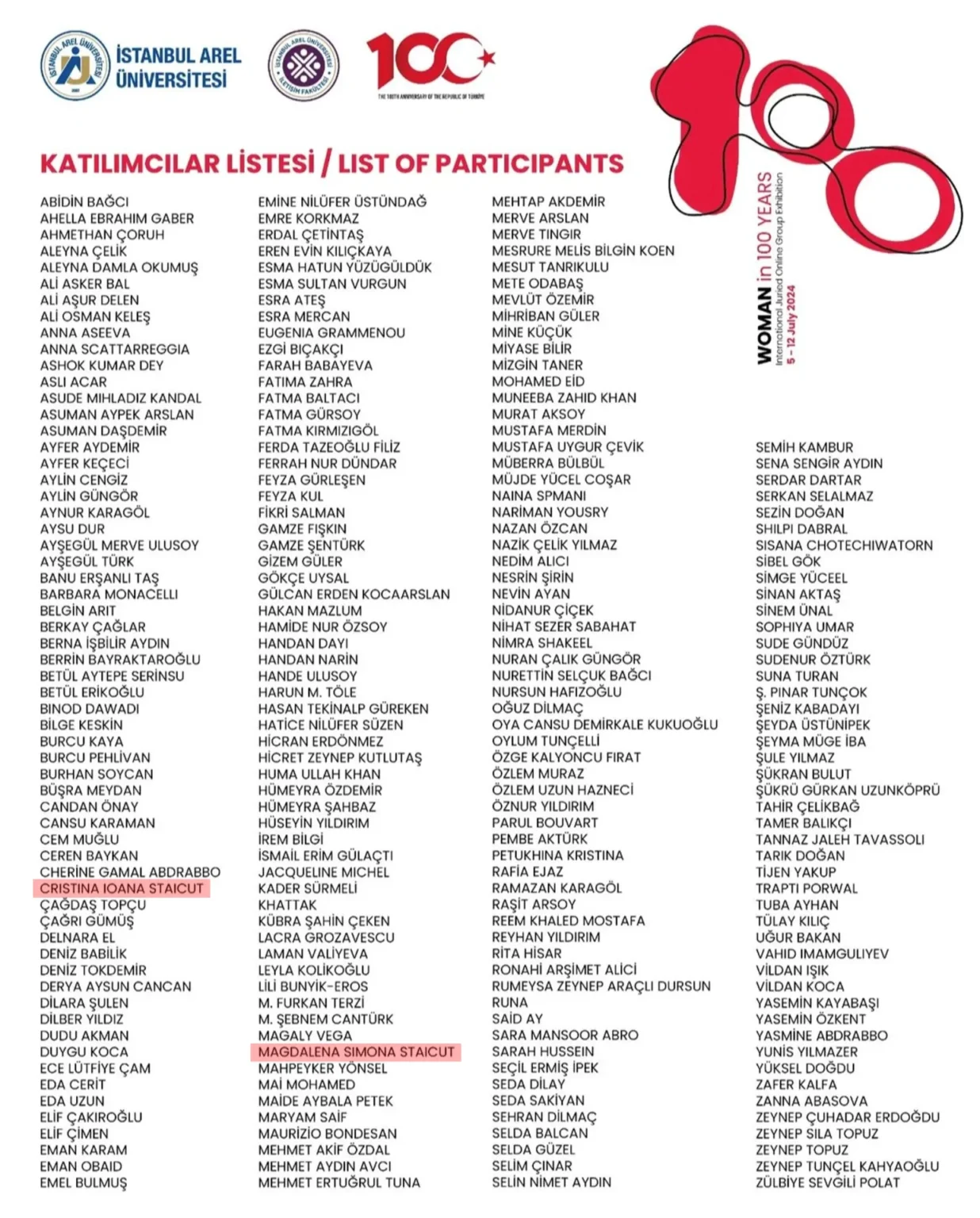 List of Participants - Woman in 100 Years Online Exhibition - Cristina & Magda Staicut